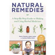 Natural Remedies by Luengo, Maria Transito Lopez; Ariso, Carlota Manez; Castillo, Gladis Beatriz, 9781510750005
