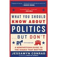 What You Should Know About Politics . . . But Don't by Jessamyn Conrad, 9781648210075