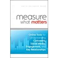 Measure What Matters Online Tools For Understanding Customers, Social Media, Engagement, and Key Relationships by Delahaye Paine, Katie, 9780470920107