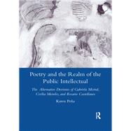 Poetry and the Realm of the Public Intellectual by Karen Pena, 9781040900420