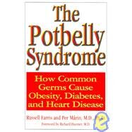 The Potbelly Syndrome by Farris, Russell, 9781591200581