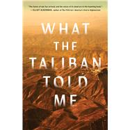 What the Taliban Told Me by Fritz, Ian, 9781668010679