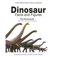 Dinosaur Facts and Figures by Molina-prez, Rubn; Larramendi, Asier; Donaghey, Joan; Atuchin, Andrey; Mazzei, Sante, 9780691190693