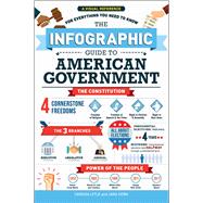 The Infographic Guide to American Government by Lytle, Carissa; Kern, Jara, 9781507210802