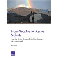 From Negative to Positive Stability How the Syrian Refugee Crisis Can Improve Jordan's Outlook by Connable, Ben, 9780833090874