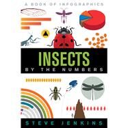 Insects by Jenkins, Steve, 9781328850997