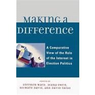 Making a Difference A Comparative View of the Role of the Internet in Election Politics by Davis, Richard; Owen, Diana; Taras, David; Ward, Stephen; Owen, Diana; Davis, Richard; Boas, Taylor; McAllister, Ian; Gibson, Rachel; Kluver, Randolph; Hill, David T.; Small, Tamara A.; Danchuk, David; Lusoli, Wainer; Dader, Jose-Luis; Hooghe, Marc; Visse, 9780739121009