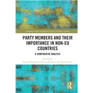 Party Members and Their Importance in Non-EU Countries by Author, 9781351781213