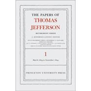 The Papers Of Thomas Jefferson by Jefferson, Thomas; Looney, J. Jefferson, 9780691121215