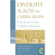 Diversity Across the Curriculum : A Guide for Faculty in Higher Education by Branche, Jerome; Mullennix, John; Cohn, Ellen R., 9781933371283
