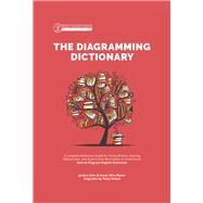 The Diagramming Dictionary A Complete Reference Tool for Young Writers, Aspiring Rhetoricians, and Anyone Else Who Needs to Understand How English Works by Bauer, Susan Wise; Otto, Jessica; Rebne, Patty, 9781945841385