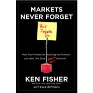 Markets Never Forget (But People Do) How Your Memory Is Costing You Money--and Why This Time Isn't Different by Fisher, Kenneth L.; Hoffmans, Lara W., 9781118091548
