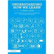 Understanding How We Learn by Weinstein, Yana; Sumeracki, Megan; Caviglioli, Oliver, 9781138561724