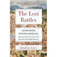 The Lost Battles by JONES, JONATHAN, 9780307741783
