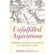 Unfulfilled Aspirations Middle Power Politics in the Middle East by Saouli, Adham, 9780197521885