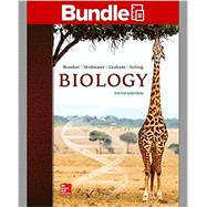 GEN COMBO LOOSELEAF BIOLOGY; CONNECT ACCESS CARD by Brooker, Rob, 9781260692013