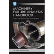Machinery Failure Analysis Handbook by Affonso, Luiz Otavio Amaral, 9781933762081