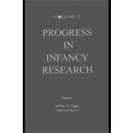Progress in Infancy Research by Fagen, Jeffrey W.; Hayne, Harlene, 9781410602107