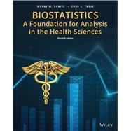 Biostatistics: A Foundation for Analysis in the Health Sciences, Eleventh Edition by Daniel, Wayne W.; Cross, Chad L., 9781119282372