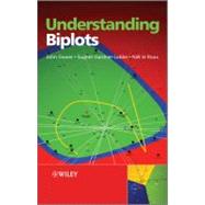 Understanding Biplots by Gower, John C.; Lubbe, Sugnet Gardner; Le Roux, Niel J., 9780470012550
