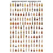 American Whiskey, Bourbon & Rye Wall Poster by Risen, Clay, 9781935622642