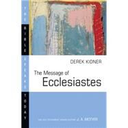 Message of Ecclesiastes by Kidner, Derek, 9780877842866