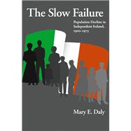 The Slow Failure by Daly, Mary E., 9780299212902