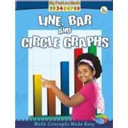 Line, Bar, and Circle Graphs by Piddock, Claire, 9780778752943