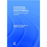 Understanding Communication Research Methods: A Theoretical and Practical Approach by Croucher; Stephen M., 9780415833103