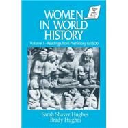 Women in World History: v. 1: Readings from Prehistory to 1500 by Hughes,Sarah Shaver, 9781563243110