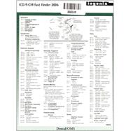 Icd-9-cm 2006 Fast Finder Dental/oms by Ingenix, 9789998253346