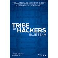 Tribe of Hackers Blue Team Tribal Knowledge from the Best in Defensive Cybersecurity by Carey, Marcus J.; Jin, Jennifer, 9781119643418