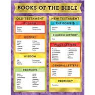 Books of the Bible Chart by Carson-Dellosa Publishing Company, Inc., 9781483853734
