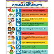 The Ten Commandments Chart by Carson-Dellosa Publishing Company, Inc., 9781483853765