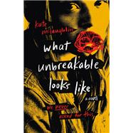 What Unbreakable Looks Like by McLaughlin, Kate, 9781250173805