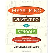 Measuring What We Do in Schools by Bernhardt, Victoria L., 9781416623977