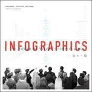 Infographics The Power of Visual Storytelling by Lankow, Jason; Ritchie, Josh; Crooks, Ross, 9781118314043