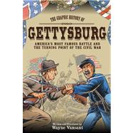 Gettysburg The Graphic History of America's Most Famous Battle and the Turning Point of The Civil War by Vansant, Wayne, 9780760344064
