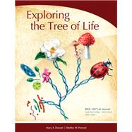 Exploring the Tree of Life: BIOL 1407 Lab Manual - Lone Star College North Harris by Mary A. Durant, Shelley W. Penrod, 9781533914187