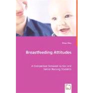 Breastfeeding Attitudes - A Comparison Between Junior and Senior Nursing Students by Riley, Eileen, 9783639004250