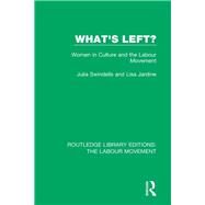 What's Left? by Swindells, Julia; Jardine, Lisa, 9781138334359
