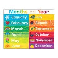 World of Eric Carle Months of the Year Chart by Carson Dellosa Education; World of Eric Carle, 9781483854441