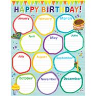 World of Eric Carle Birthday Chart by Carson Dellosa Education; World of Eric Carle, 9781483854465