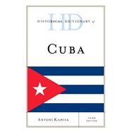 Historical Dictionary of Cuba by Kapcia, Antoni, 9781442264540