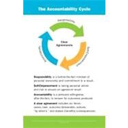 The Accountability Experience Poster by Galindo, Linda, 9780470604786