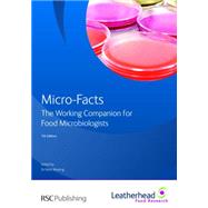 Micro-facts by Wareing, Peter; Fernandes, Rhea; Stuart, Felicity, 9781905224845