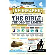 The Infographic Guide to the Bible, the Old Testament by Thompson, Hillary; Duffy, Edward F.; Dawson, Erin, 9781507204870