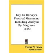 Key to Harvey's Practical Grammar : Including Analysis by Diagrams (1885) by Harvey, Thomas W.; Eubank, Thomas, 9781437074918