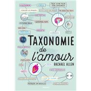Taxonomie de l'amour by Rachael Allen, 9782747095051