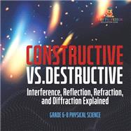 Constructive vs. Destructive | Interference, Reflection, Refraction, and Diffraction Explained | Grade 6-8 Physical Science by Baby Professor, 9781541995086